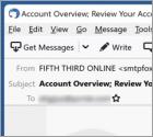FIFTH THIRD BANK E-Mail-Betrug
