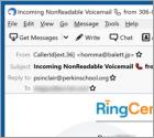 RingCentral E-Mail-Betrug
