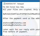 Anatova Ransomware