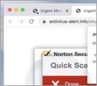 Your Mac Is Infected With 5 Viruses! POP-UP Betrug