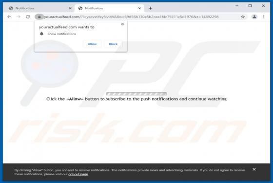 Youractualfeed.com Werbung