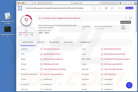 MapperState Adware (Mac)