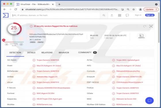 UpdateAgent Trojaner (Mac)