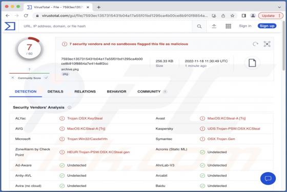 KEYSTEAL Trojaner (Mac)