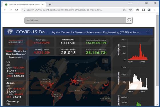 COVID Dashboard Browserentführer