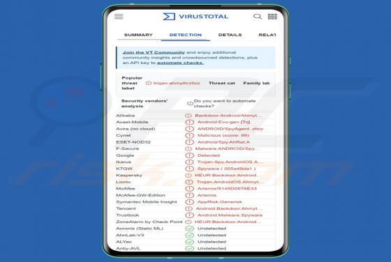 AhRat Malware (Android)