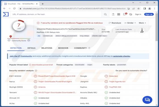 FakeBat Malware