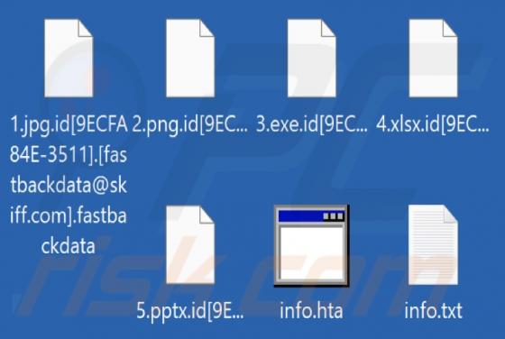 Fastbackdata Ransomware