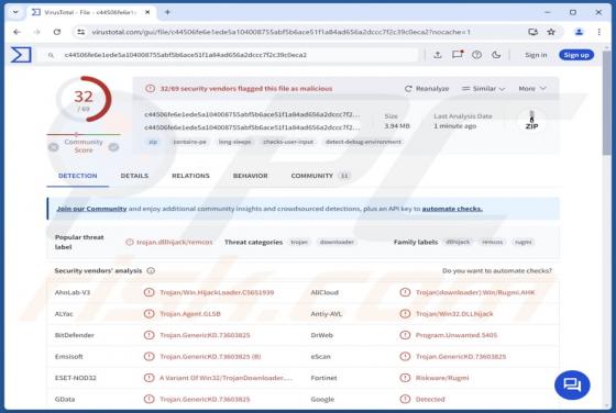 CrowdStrike Betrug