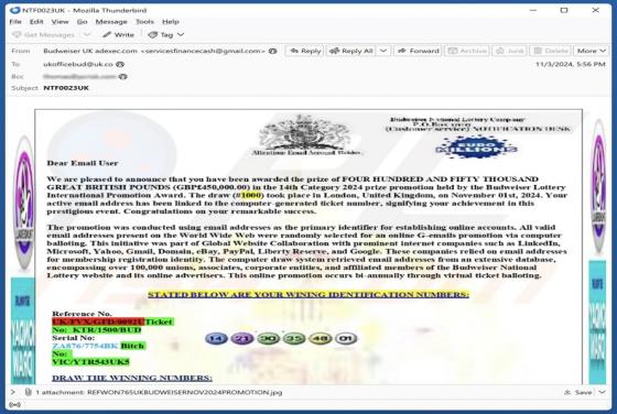 Budweiser Lottery Email Betrug
