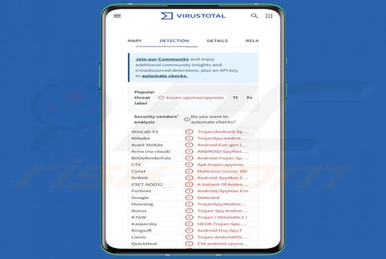 G700 RAT (Android)