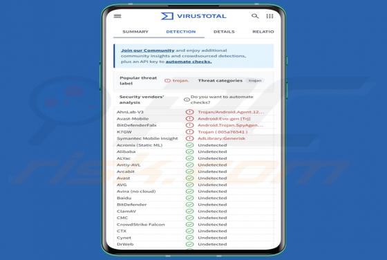 KoSpy Malware (Android)