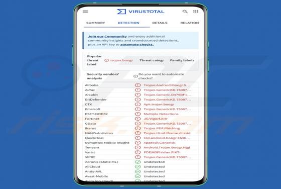 Ermac 3.0 Trojaner (Android)
