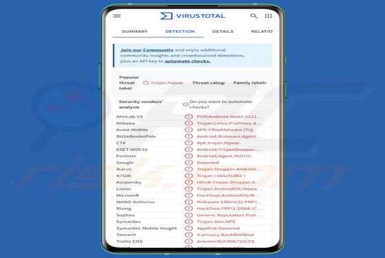 FvncBot Trojaner (Android)