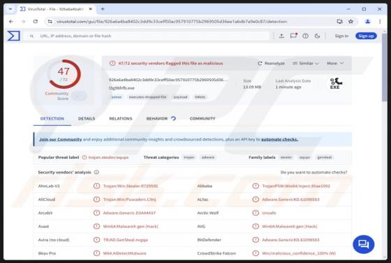 SantaStealer Malware