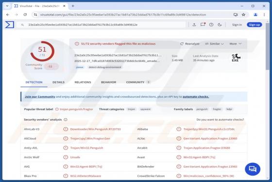 SnappyClient Malware