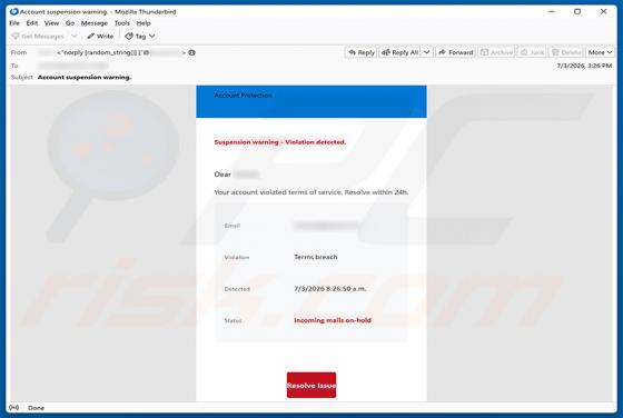 Your Account Violated Terms Of Service E-Mail-Betrug