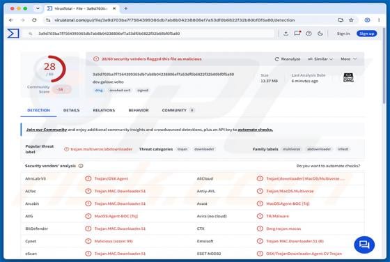CrashStealer-Malware (Mac)