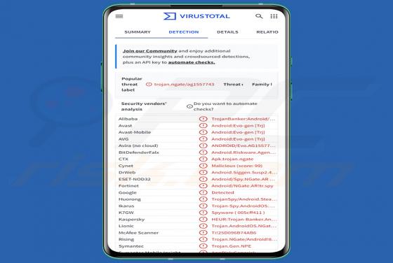 WindRelay-Malware (Android)