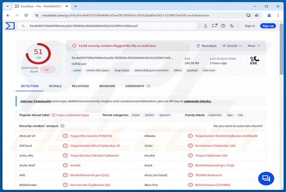 ZigCryptoStealer Malware
