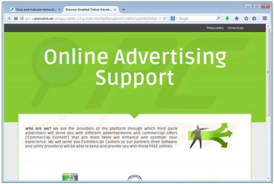 Online Advertising Support Werbung