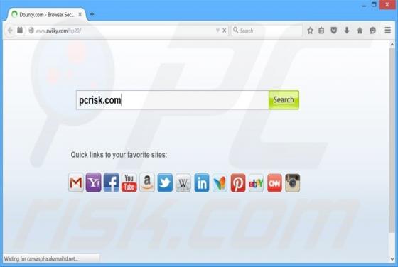 Zwiiky.com Weiterleitung