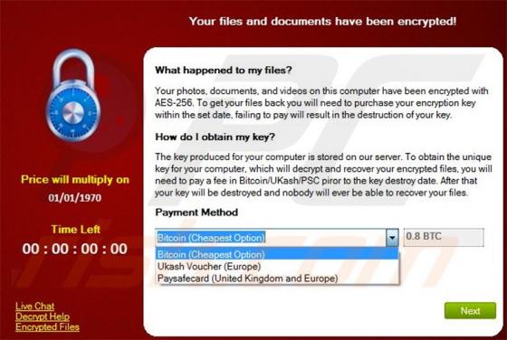 PadCrypt Erpressersoftware