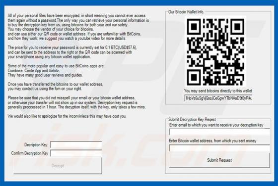 Nullbyte Erpressersoftware