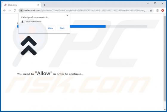 Thefastpush.com Werbung