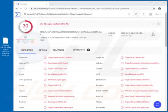 QNodeService Trojaner