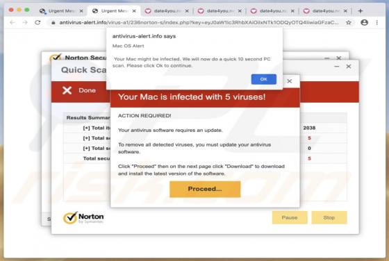 Your Mac Is Infected With 5 Viruses! POP-UP Betrug
